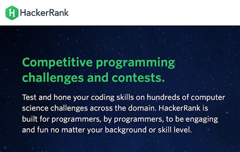 Best Programming Contest Coding Competition Websites Fromdev