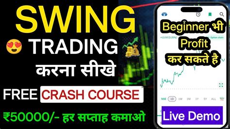 Swing Trading Kaise Kare Swing Trading Kya Hota Hai Swing Trading