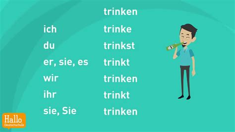 Conjugate German Verbs Teil Schwache Verben Konjugieren Youtube