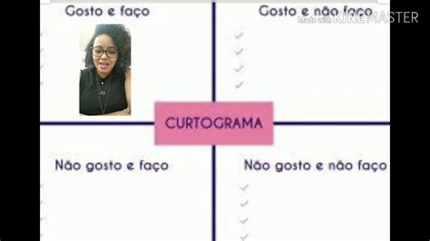 Exercício de Autoconhecimento CurtoGrama YouTube