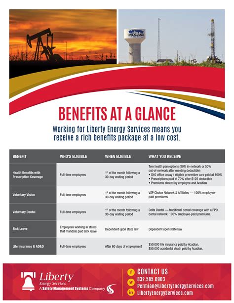 Liberty Energy - Benefits at a Glance_TX | Safety Management Systems