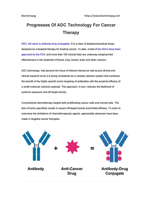 Progresses Of ADC Technology For Cancer Therapy by sunny Fang - Issuu