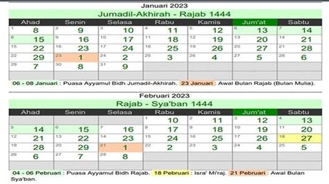 Kalender 2023 Lengkap Libur Nasional Dan Cuti Bersama Sekaligus Kalender Hijriah Tahun 2023