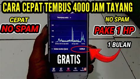 Begini Cara Cepat Tembus Jam Tayang Gratis Pake Hp Youtube