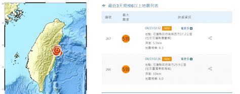 花蓮地震4月破千次！專家曝餘震突暴增原因「還在高峰期」 揭預估規模、時期：只是剛開始 風傳媒