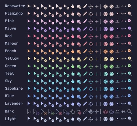 Cursors A Shell Repository From Catppuccin Catppuccin