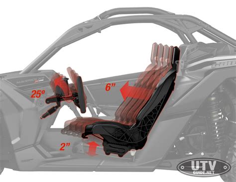 Can Am Maverick X3 First Look Utv Guide