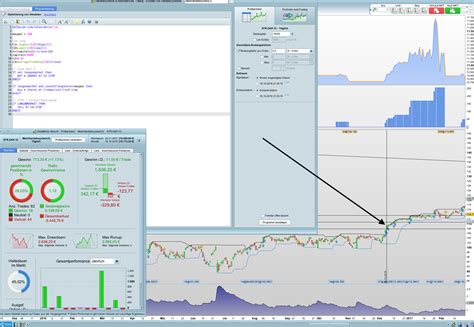 Donchian Channel Trading Forum Proorder Support Prorealtime