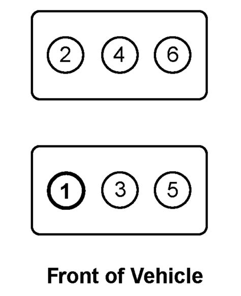 What Is The Spark Plugs Firing Order