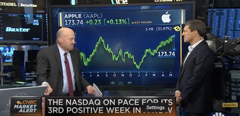 Jim Cramer Apple Is So Much Smarter Than The Rest Of Us Video Philip Elmer‑dewitt