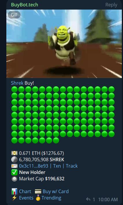 ShineM On Twitter RT T3lkm Someone Got Themself Some Shrek