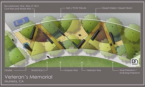 Murrieta To Unveil Vietnam Veterans Memorial Wall On Veterans Day