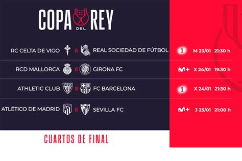 Ya Tenemos Las Fechas Cruces Y Partidos De Cuartos De Final De Copa