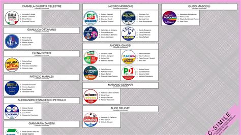 Elezioni Ecco I Fac Simile Delle Schede Per Gli Elettori Riminesi Il