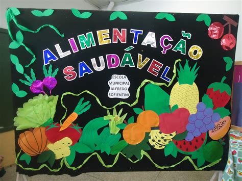 Painel Alimentação Saudavel Educação Infantil BRAINCP