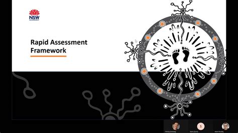 Rapid Assessment Framework September 2021 On Vimeo