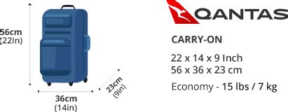 Qantas Airline Baggage Allowance LuggageToShip