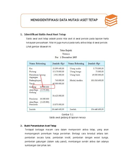 Bahan Bacaan Mengelola Kartu Aset Tetap Mengidentifikasi Data Mutasi