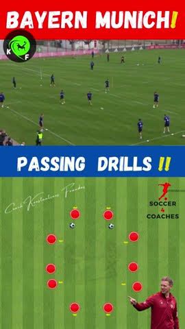 FC Bayern Munich Passing Soccer Drills By Julian Nagelsmann Shorts