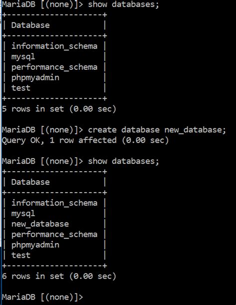 Database Laboratory Create And Drop Database In Mysqlmariadb