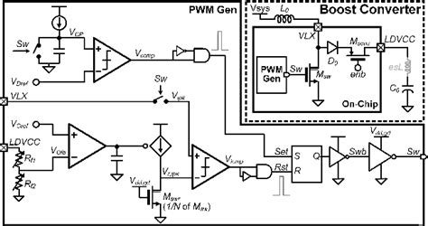 Figure From A Sub Ns Pulsed Vcsel Driver With Real Time Adaptive