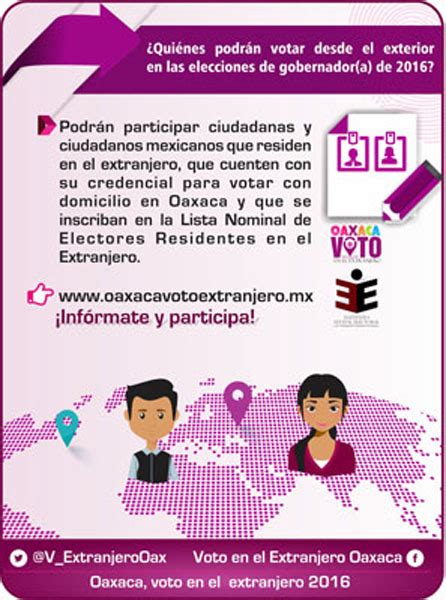 Voto en el Extranjero INFOGRAFÍAS