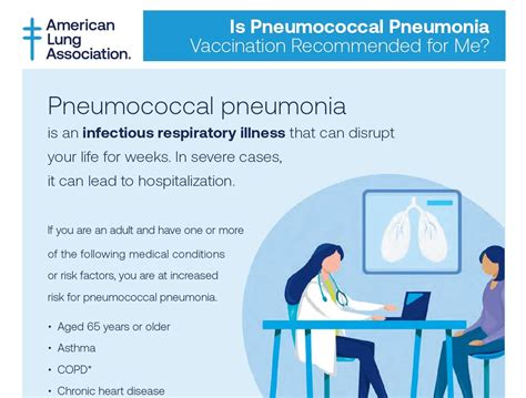 Pneumococcal Pneumonia For Healthcare Providers American Lung Association