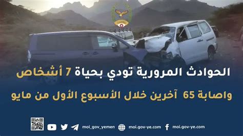 التقارير الامنية العربية التقارير الامنية العربية