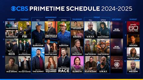 Cbs 2024 25 Schedule Axs Tv S Shirley Partridge Mother Of The Year Marathon