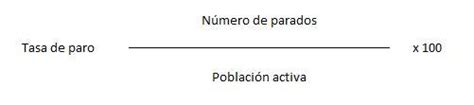 Tasa De Paro Economipedia