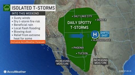 Record Heat Wave In Phoenix Could End With A Bang Zenger News