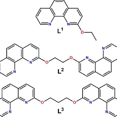 Ligands L 1 L 2 And L 3 Used In This Work Download Scientific Diagram