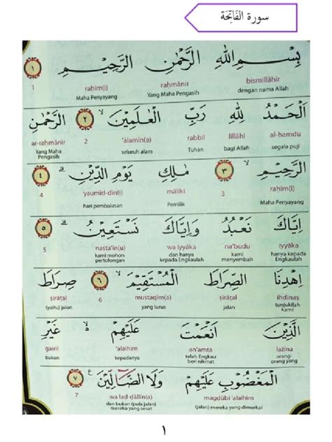 Al Quran Surah Hafazan Dan Kefahaman Pdf