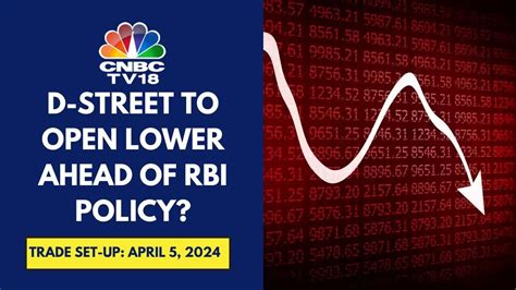 Indian Market To Open Lower Ahead Of Rbi Policy Decision Amid Weak