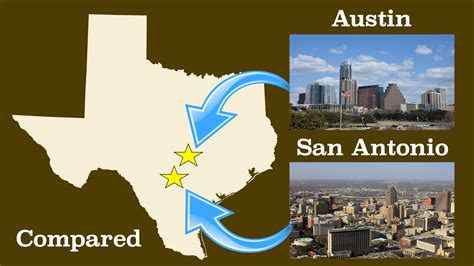 Austin and San Antonio Compared | Which is better? Austin or San