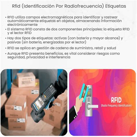 RFID Identificación por radiofrecuencia Etiquetas How it works