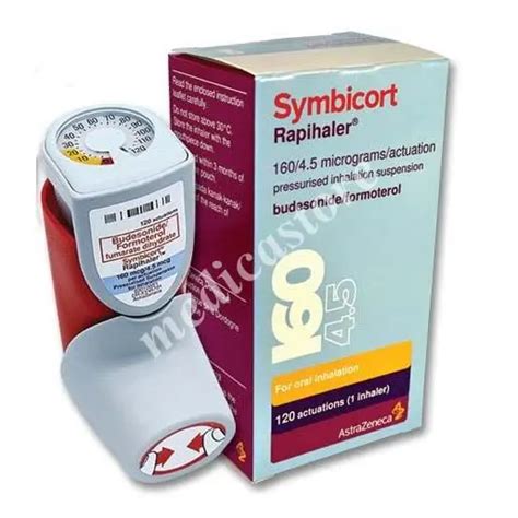 SYMBICORT RAPIHALER 160 MCG 4 5 MCG 120 DOSIS Harga Manfaat