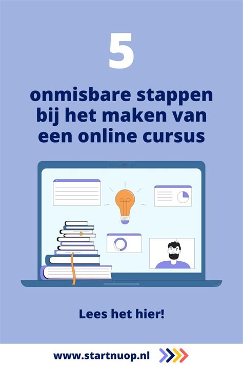 Hoe Maak Je Een Online Training 5 Onmisbare Stappen Artofit