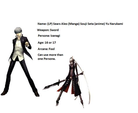 Persona 4 Mc Bio By Megaterriermon2 On Deviantart