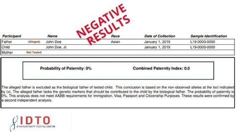 If A Paternity Test Is Negative Idto Dna Paternity Testing Services