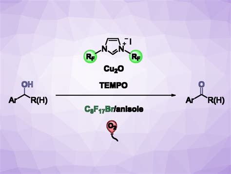 Copper Based Perfluorinated Catalytic System For The Aerobic Oxidation