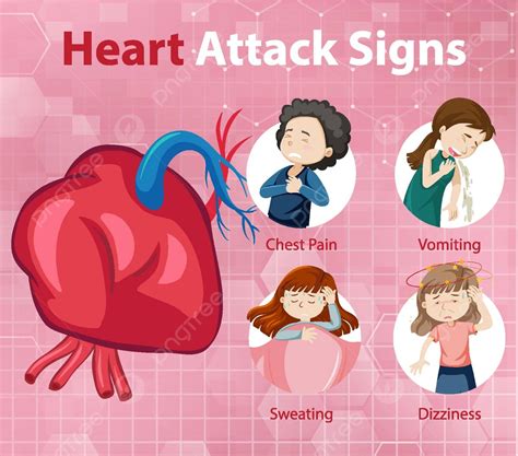 Síntomas De Ataque Al Corazón O Signos De Advertencia Infografía