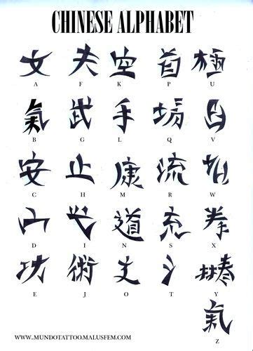 Chinese Alphabet Chinese Alphabet Chinese Alphabet Chinese