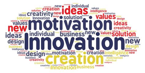 Innovation A Word Cloud Featuring Innovation Would Appr Flickr