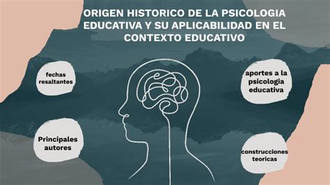 origen histórico de la psicología educativa y su aplicabilidad en el