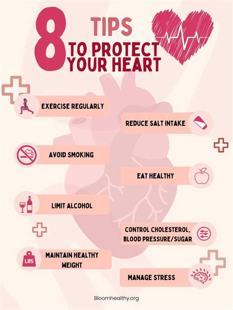 8 Tips To Protect Your Heart In 2024 Heart Health Month American