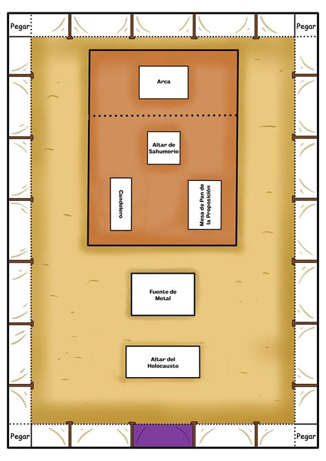 Label the parts of the tabernacle worksheet for kids – Artofit