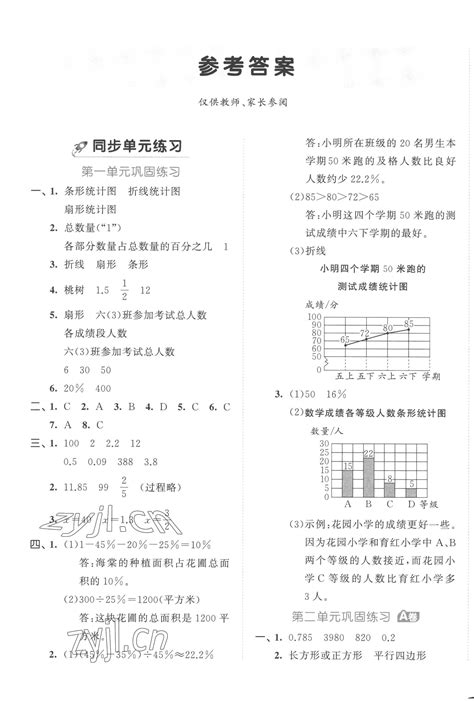 2023年53全优卷六年级数学下册苏教版答案——青夏教育精英家教网——