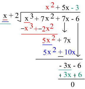 Dividing polynomials by binomials | Polynomials, Learning mathematics, Math methods