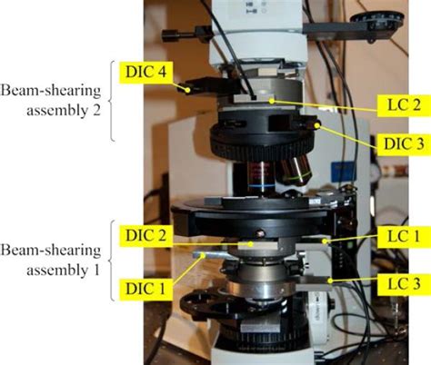 Using Liquid Crystal Variable Retarders For Fast Modulation Of Bias And